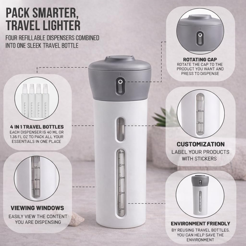 4-in-1 Travel Dispenser – Portable Multi-Liquid Dispenser
