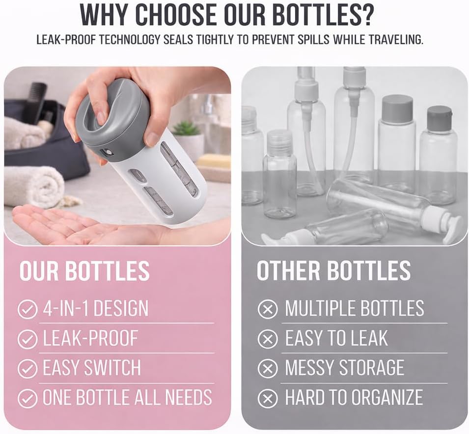 4-in-1 Travel Dispenser – Portable Multi-Liquid Dispenser