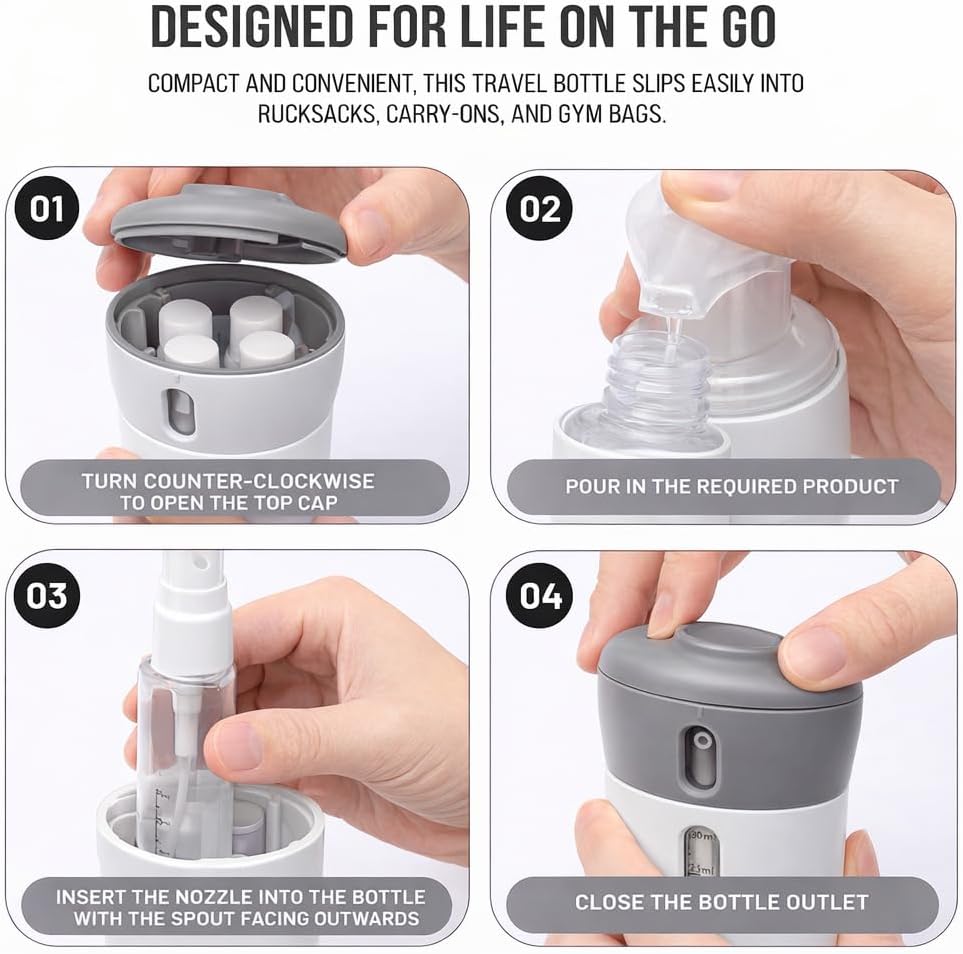 4-in-1 Travel Dispenser – Portable Multi-Liquid Dispenser