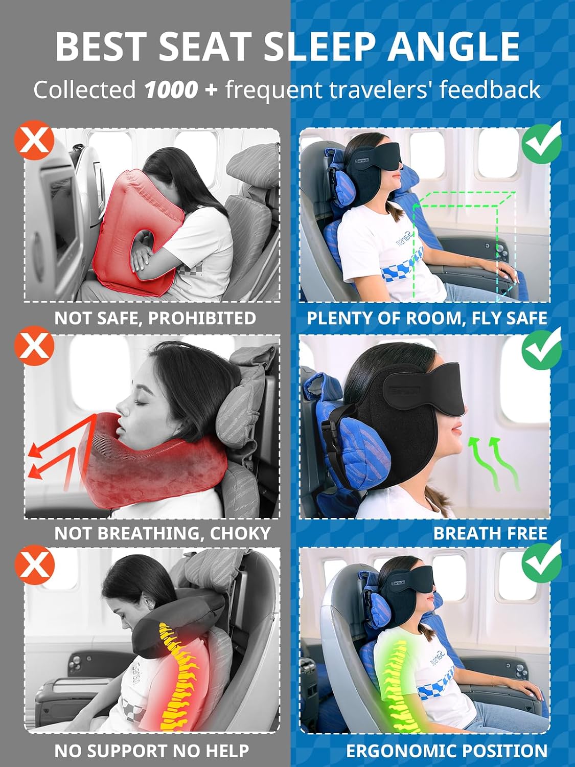 ✈️ 3-in-1 Travel Sleep & Comfort Support