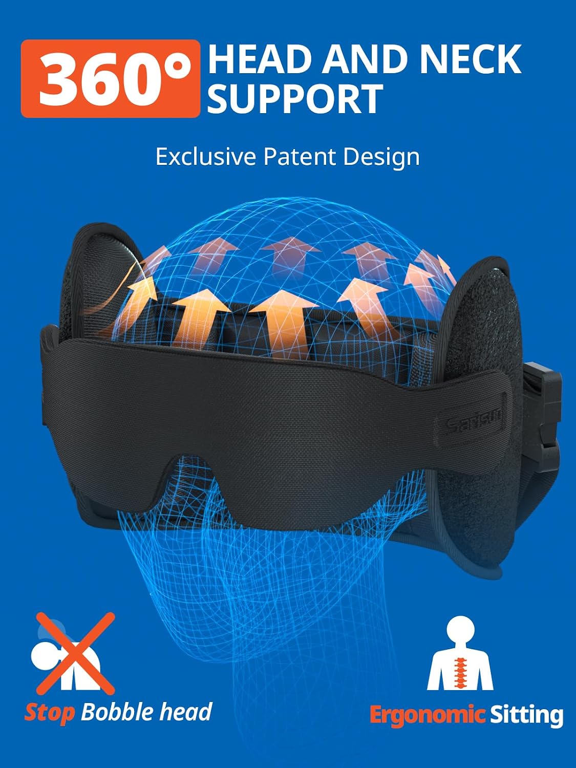 ✈️ 3-in-1 Travel Sleep & Comfort Support